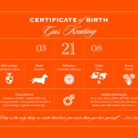 Custom Dog Birth Certificate Posters